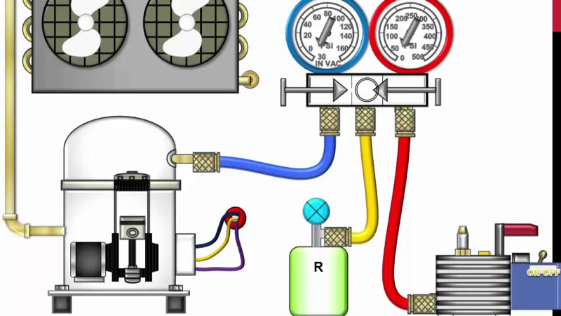 Tại sao cần nạp gas và bơm gas cho máy lạnh?